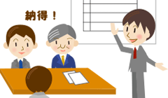 決算およびその他の申告