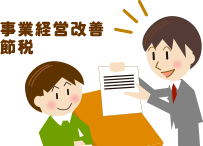 税務監査