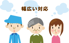 税務相談・その他の窓口