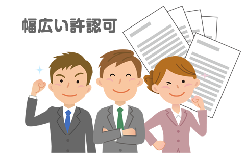 宅建業免許・各種許認可申請